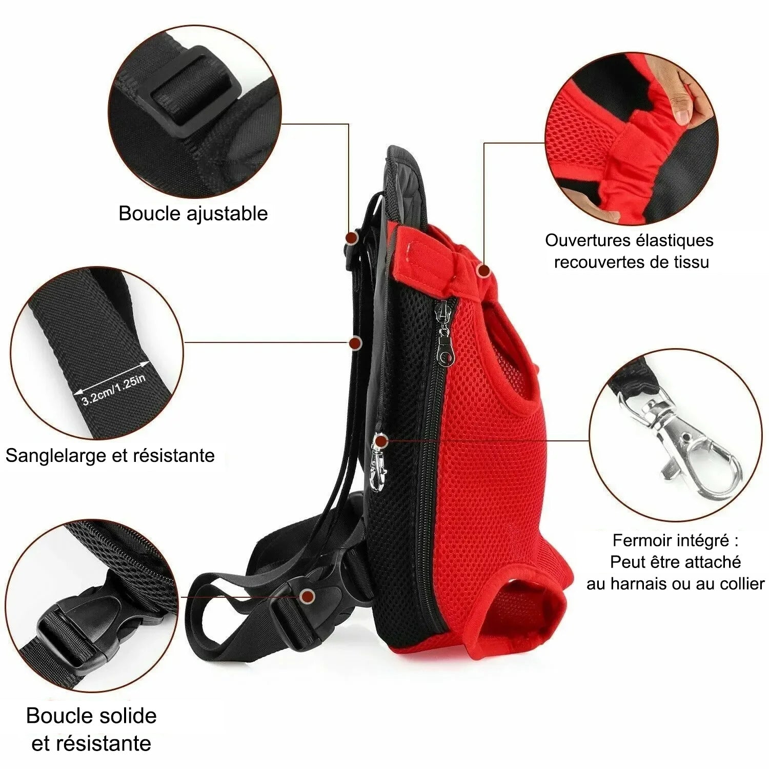 Sac Kangourou pour chat & chien